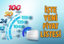 Turk Telekom Ev İnterneti Paket Fiyatları