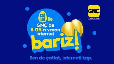 Turkcell GNC Süper Fırsat Paketi