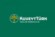Kuveyt Türk Çalışma Saatleri, İletişim ve Müşteri Hizmetleri