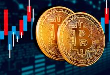 Bitcoin Nedir? | Kripto Sektöründe Ne Derece Önemlidir?