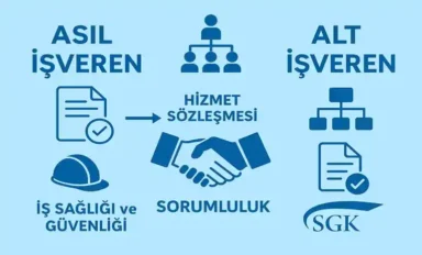 Taşeron Alt İşveren Nedir? Asıl İşveren Alt İş Veren İlişkisi