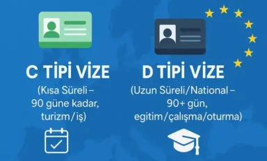 C ve D Tipi Vize Nedir? Nasıl Alınır? Kimlere Verilir?