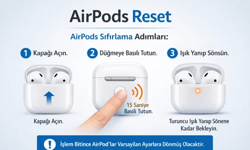 AirPods Reset Nasıl Atılır? Sıfırlama ve Fabrika Ayarları