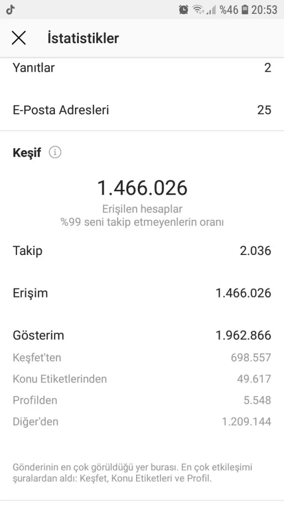 Instagram Keşfete Düşme Saatleri ve Etiket Taktikleri 2026