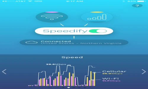 Ücretsiz En İyi Güncel VPN Adresleri (Top 15 VPN) 2026