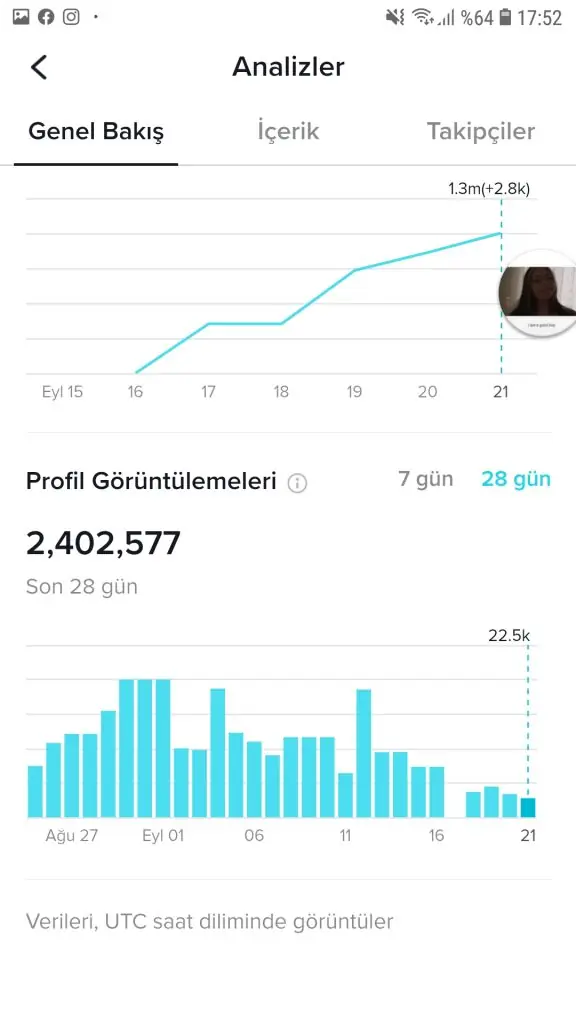 TikTok Keşfete Düşme Saatleri, Hilesi ve Etiketleri 2026