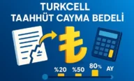 Turkcell Taahhüt Cayma Bedeli Öğrenme ve Hesaplama 2026