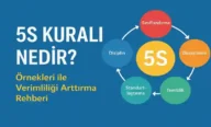 5s Kuralı Nedir? Örnekleri ile Verimliliği Arttırma Rehberi