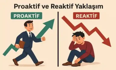 Proaktif ve Reaktif Yaklaşım Nedir? Özellikleri ve Örnekleri