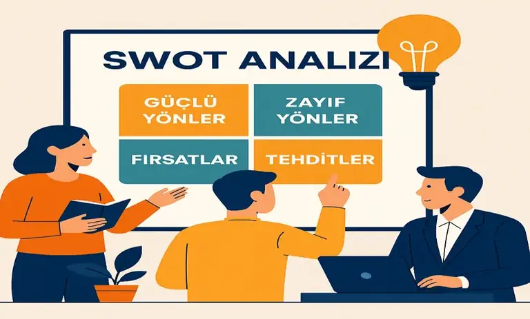SWOT Analizi Örnekleri: SWOT Analizi Nedir? Nasıl Yapılır?