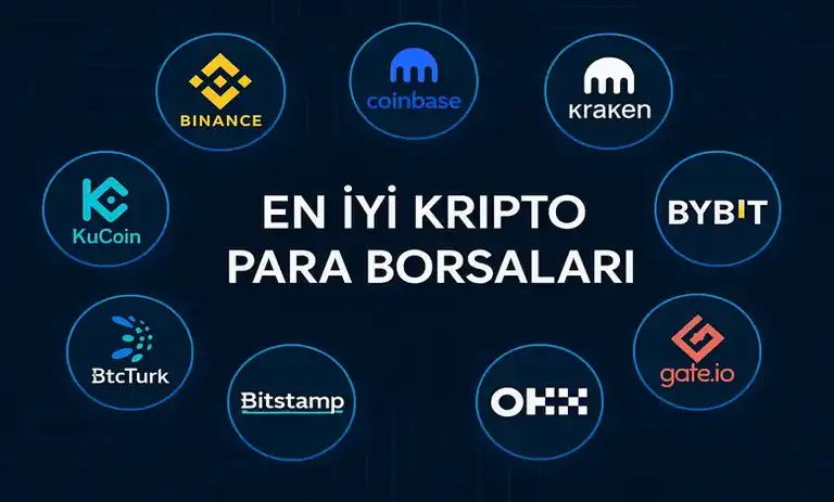 Bitcoin & Altcoin Alış Satış En İyi Kripto Para Borsaları 2026