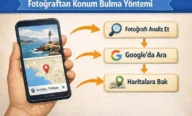 Ücretsiz Fotoğraftan Konum Bulma Yöntemleri 2026