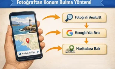 Ücretsiz Fotoğraftan Konum Bulma Yöntemleri 2026