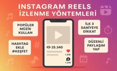 Instagram Reels İzlenme Yöntemleri Hilesiz ve Şifresiz 2026
