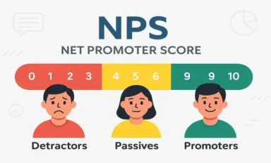 NPS (Net Promoter Score) Nedir? NPS Nasıl Hesaplanır?