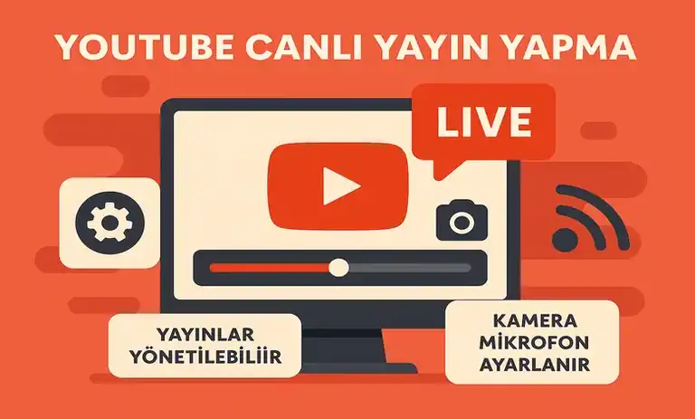 YouTube Canlı Yayın Açma 2026 (Kapsamlı Rehber)